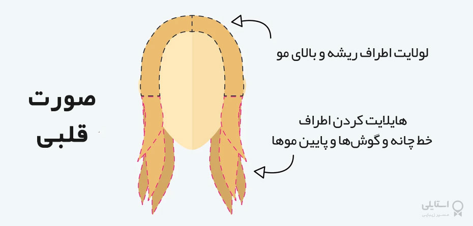 کانتورینگ مو برای صورت های قلبی شکل