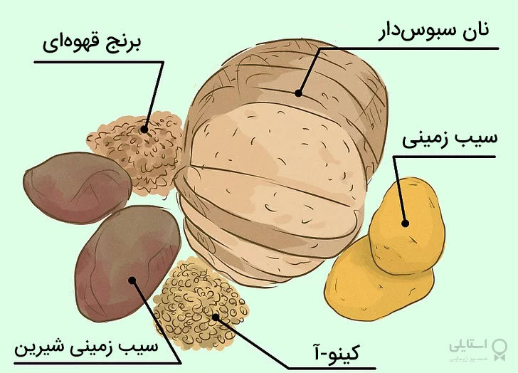 غذای مناسب پوست