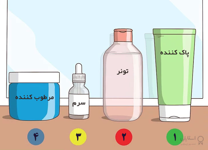 سرم هیالورونیک اسید