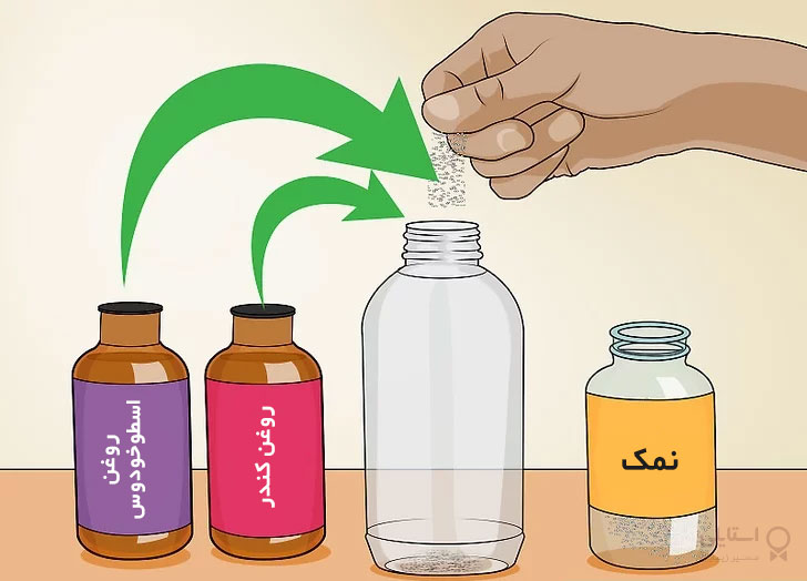 تونر برای پوست