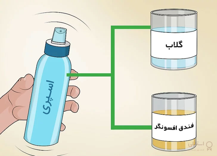 تونر برای پوست