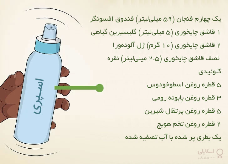 تونر برای پوست