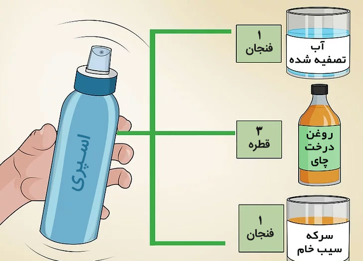 تونر برای پوست